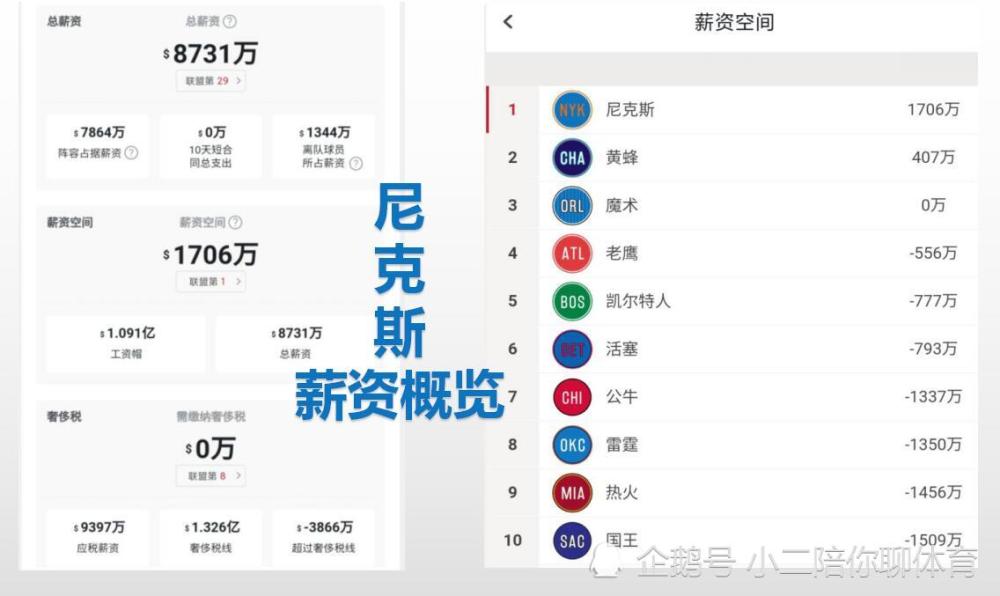  德甲联盟推行新规严控球队薪资结构  