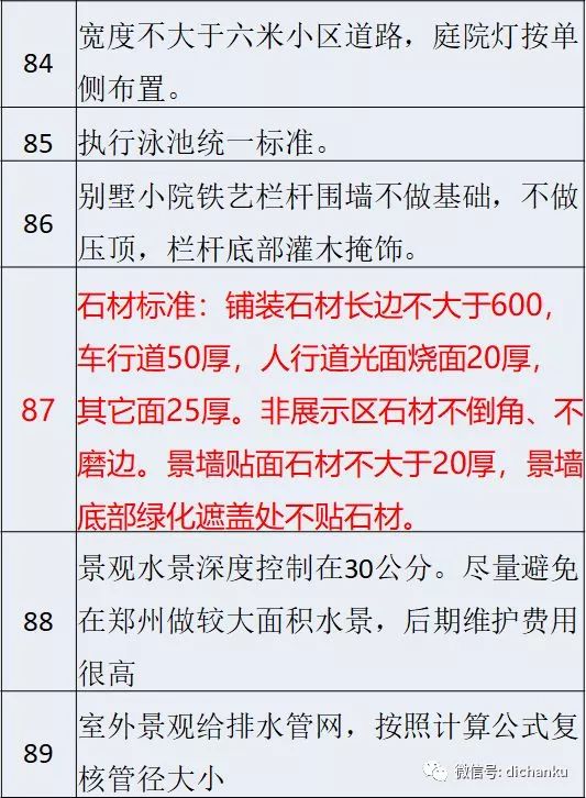  开拓者摆烂策略失效，探花签顺位跌至七  
