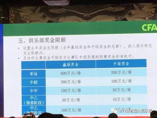  德甲联盟推行新规，限制球队负债率上限  