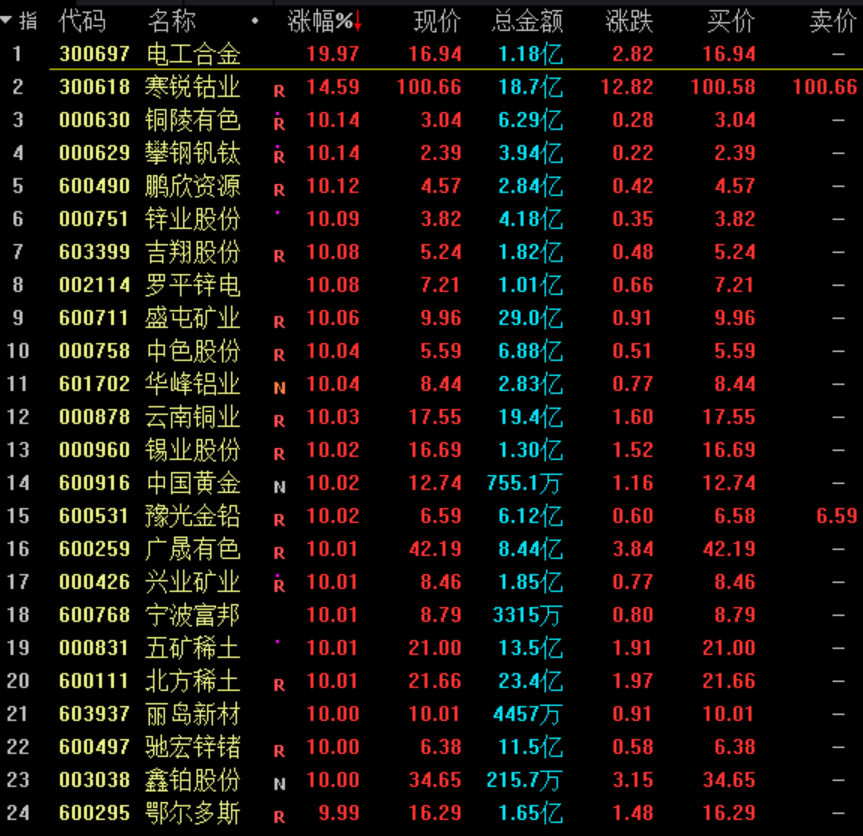  德甲收视率创新高，全球超5亿观众见证巅峰战
