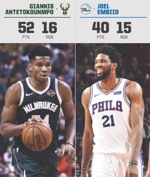 NBA-字母哥争议压哨绝杀凯尔特人，终结对手五连胜登顶东部引热议